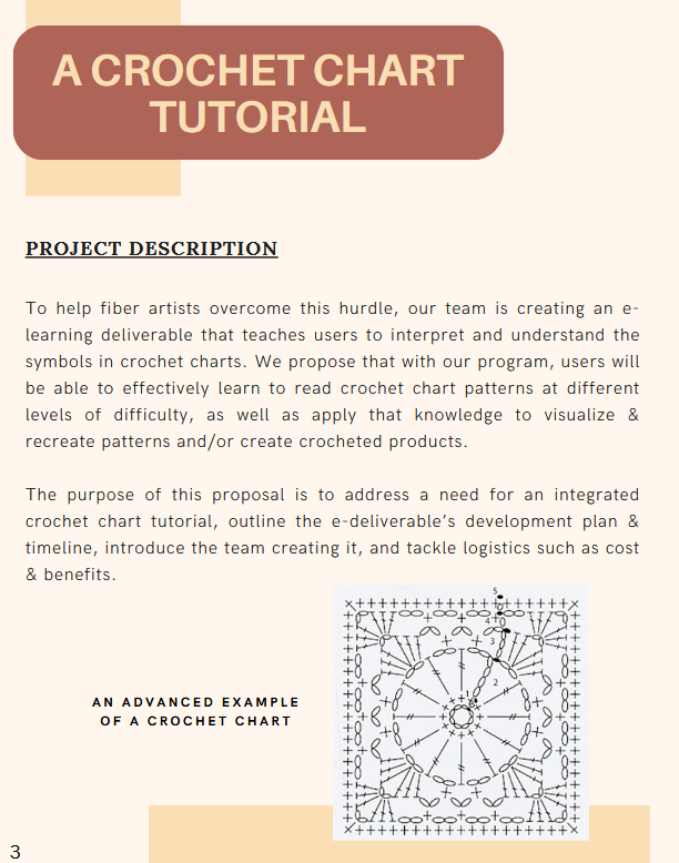 One page from our 12+ page proposal to the Crochet Guild of America (CGOA). This specific page was the Project Description, which described the exigency of our proposed e-learning deliverable and the goals it intended to fulfill. On the bottom right of the page, an advanced example of the crochet squares I would come to design is depicted.